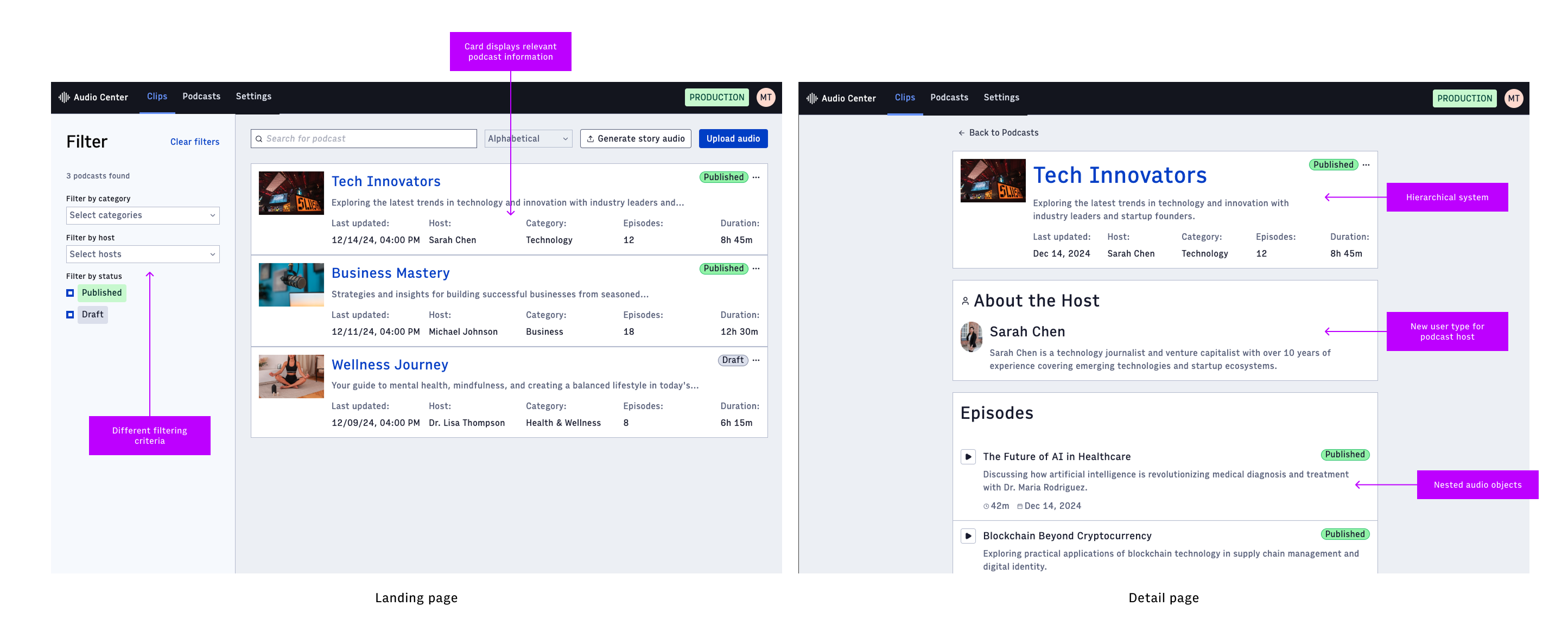 Podcast management system